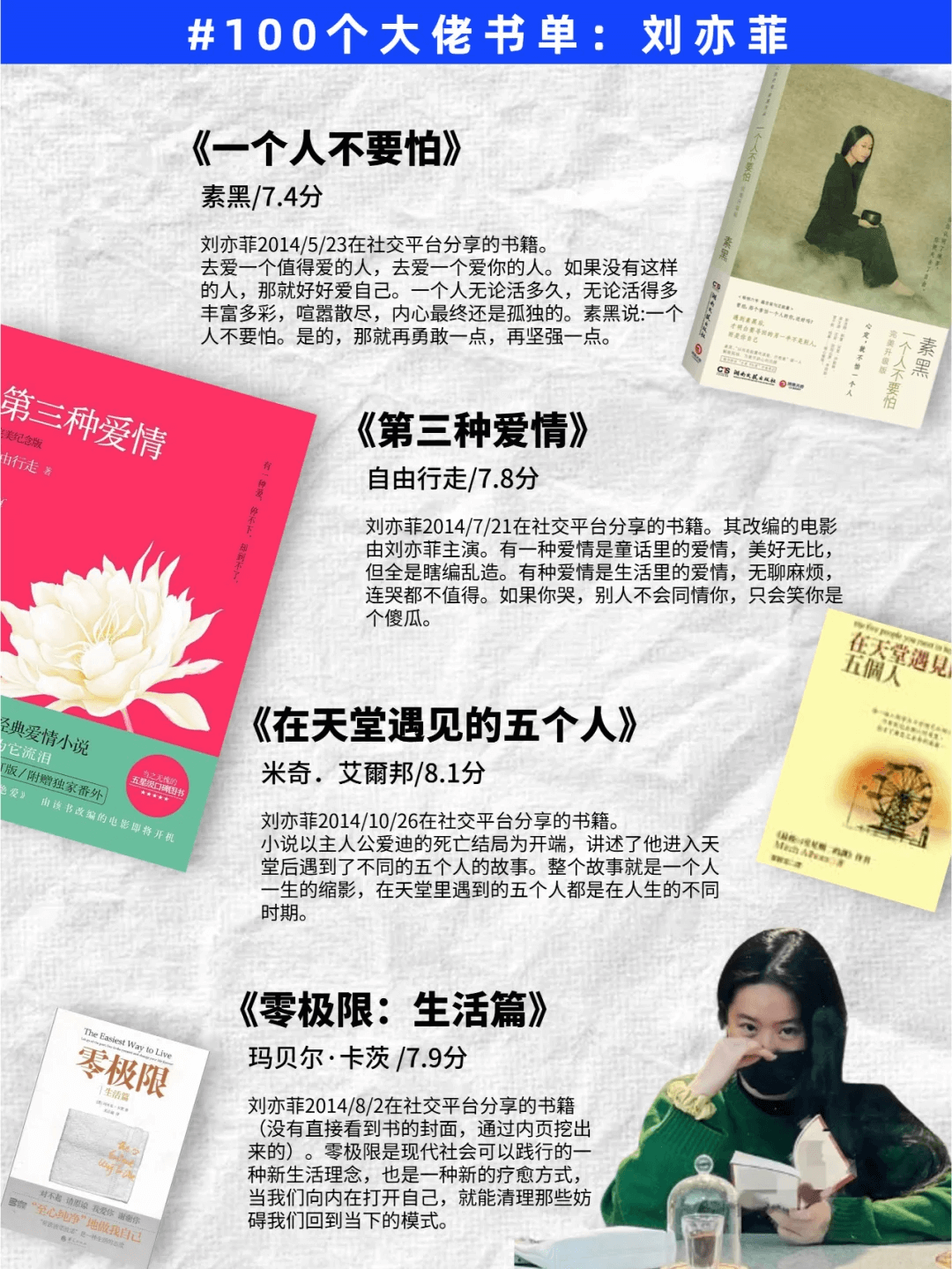 901a856c1b2f32bc8dd075863dfc9f6a 刘亦菲推荐的42本书,像她清醒又独立的阅读和思考