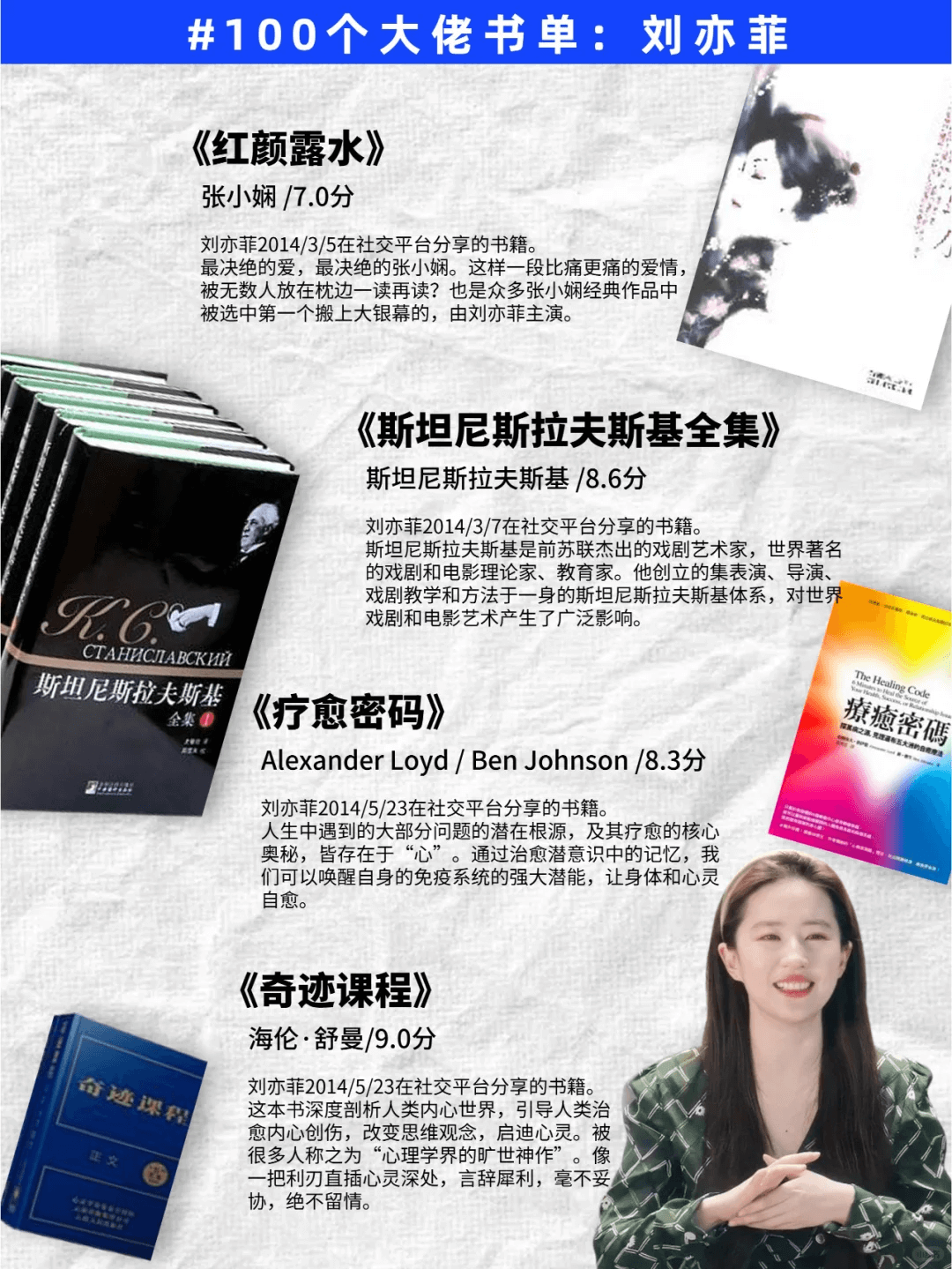 ad6053dcef501fe59f5af997feef81f5 刘亦菲推荐的42本书,像她清醒又独立的阅读和思考