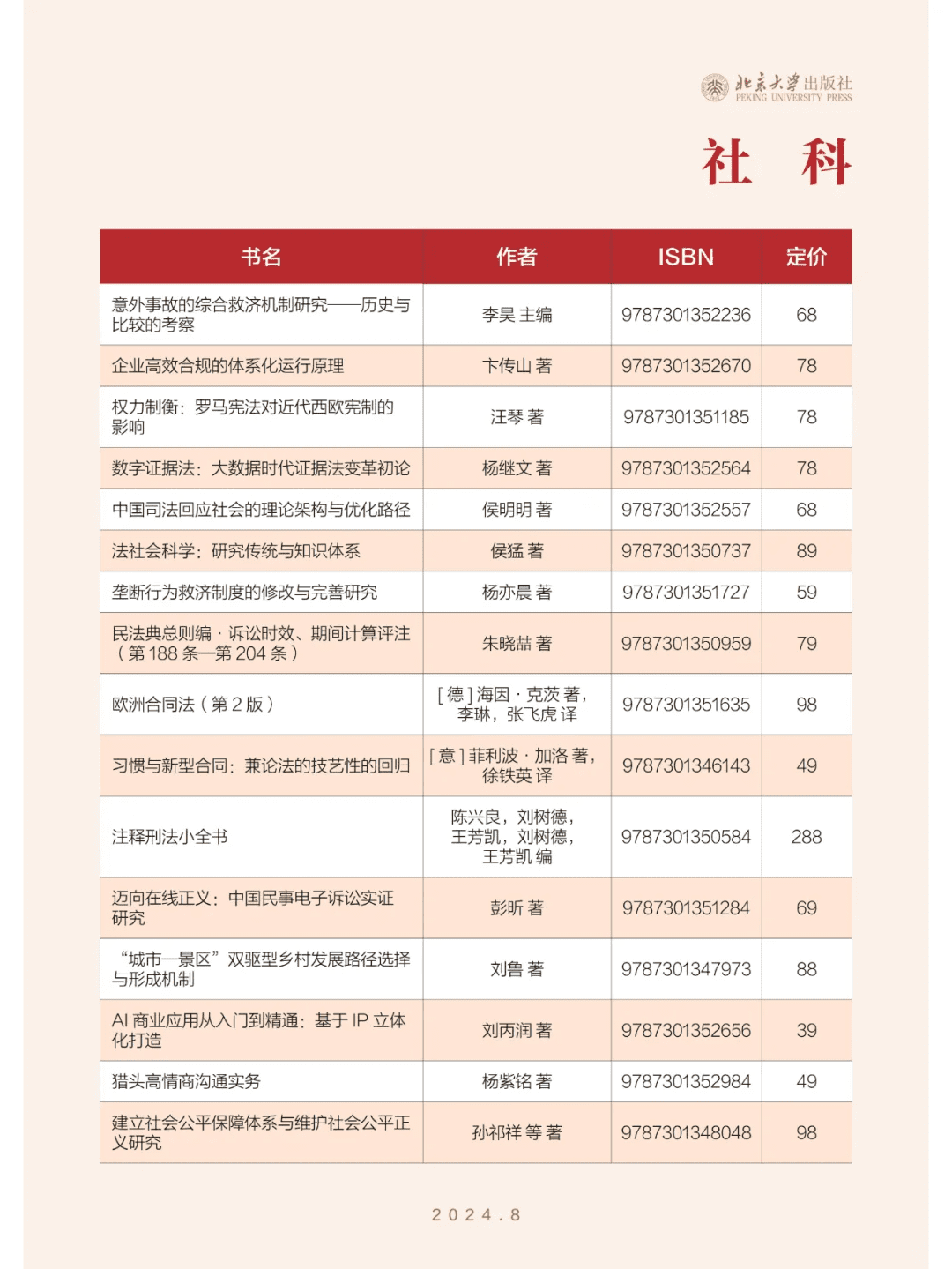 1d88e6df07b4ecb08e8eaac4360c39e0 北京大学出版社的2024年8月新书书单推荐