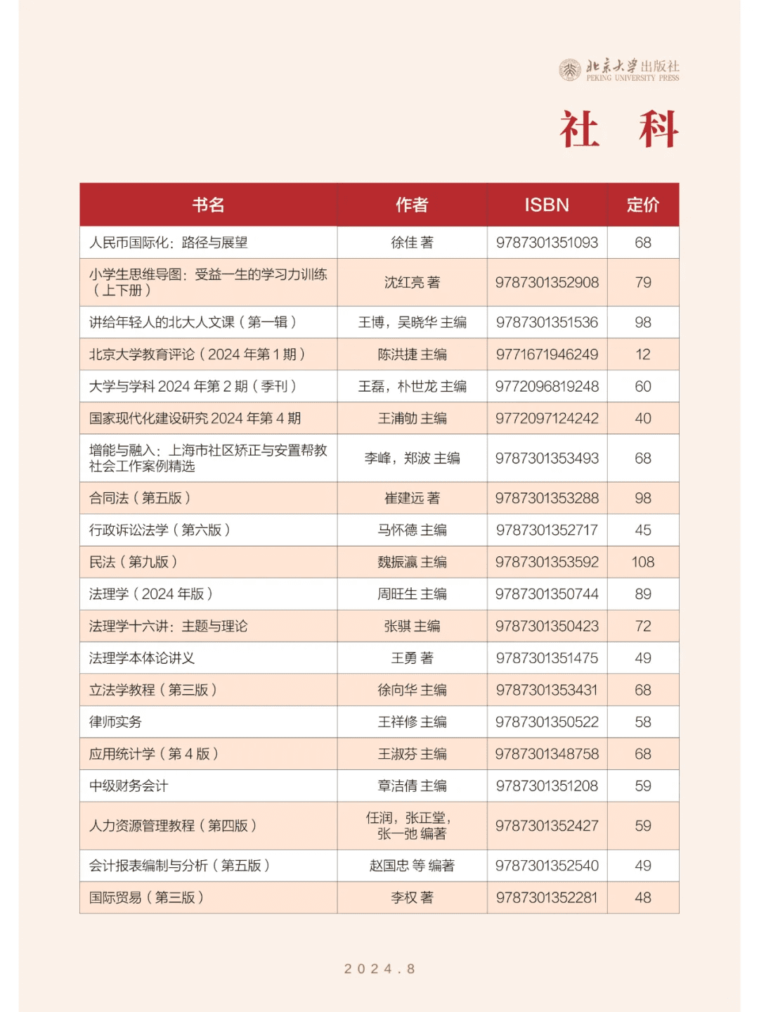 5705224f2fd4d3aa0bde5145a2ea5641 北京大学出版社的2024年8月新书书单推荐