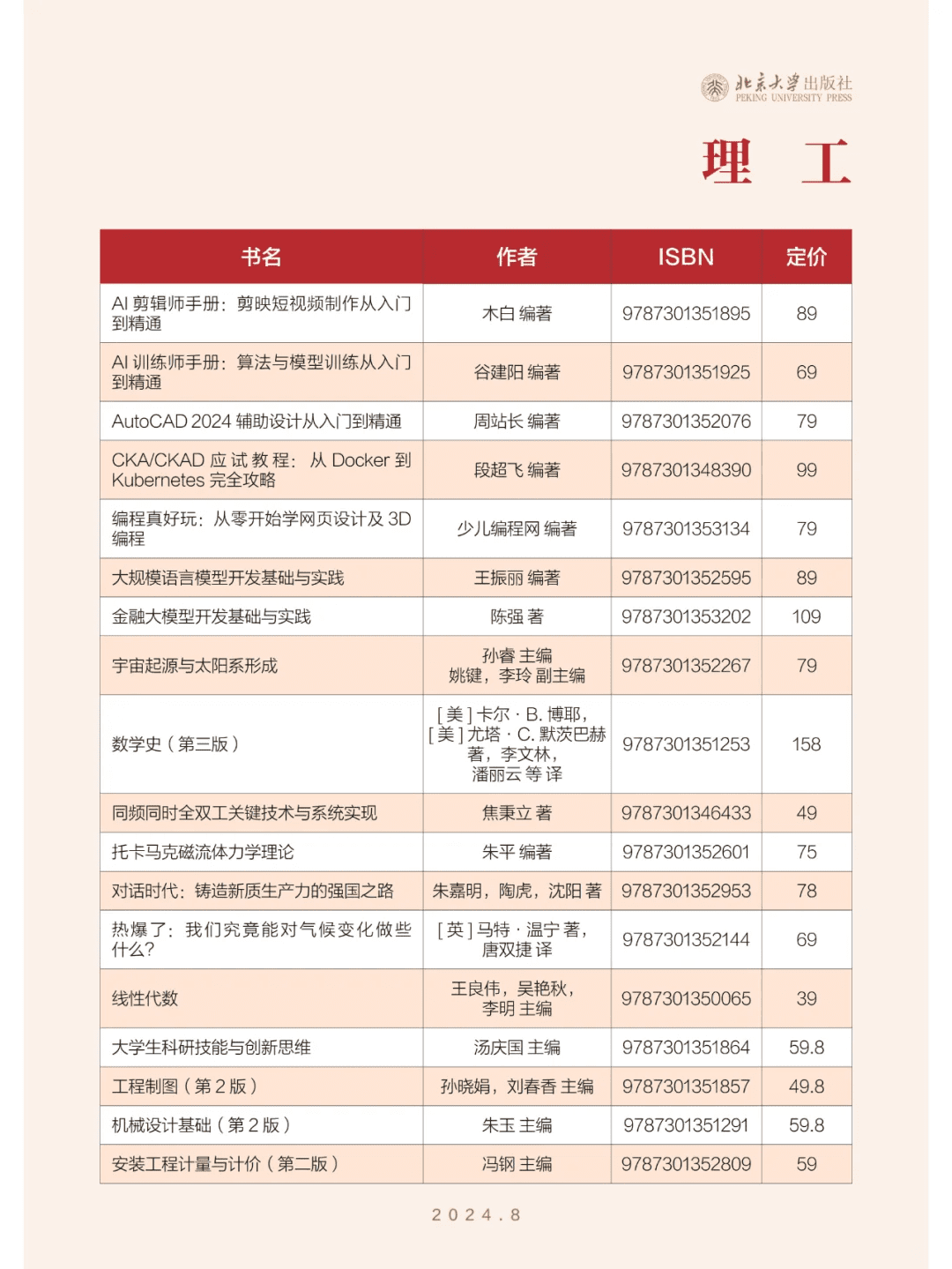 7445f8c3a67978b0bb5c21ddad9b0379 北京大学出版社的2024年8月新书书单推荐