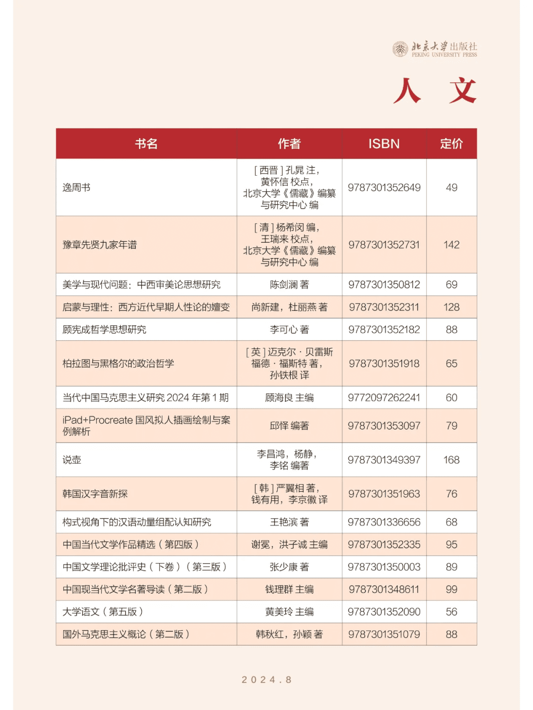 a343f5a1613cf6d9a1e077dea1f6f793 北京大学出版社的2024年8月新书书单推荐
